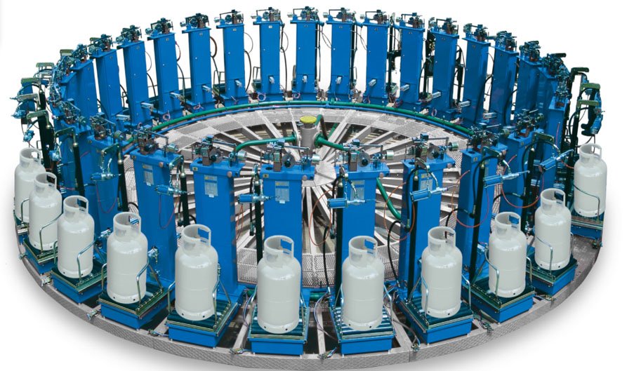 Mechanical Carousel Filling
